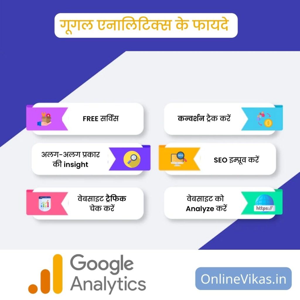 गूगल एनालिटिक्स के लाभ और सीमाएं - Benefits of Google Analytics in Hindi?
