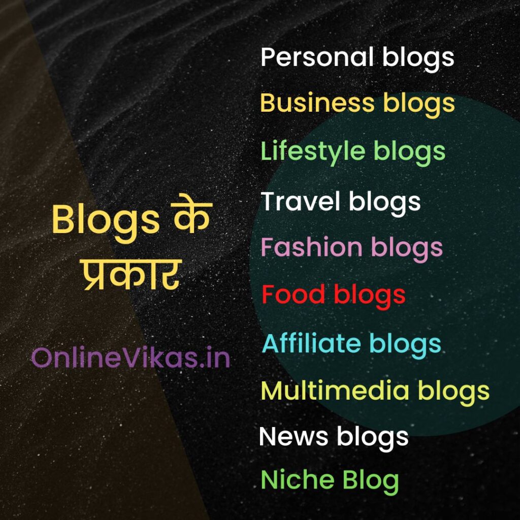 Blog कितने प्रकार के होते हैं?- Types of Blogs in Hindi